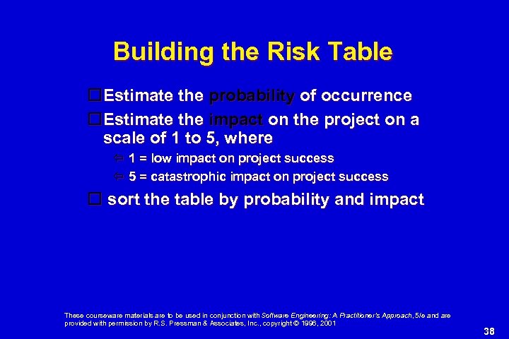 Building the Risk Table Estimate the probability of occurrence Estimate the impact on the