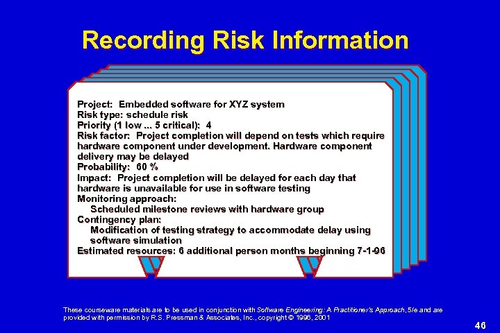 Recording Risk Information Project: Embedded software for XYZ system Risk type: schedule risk Priority