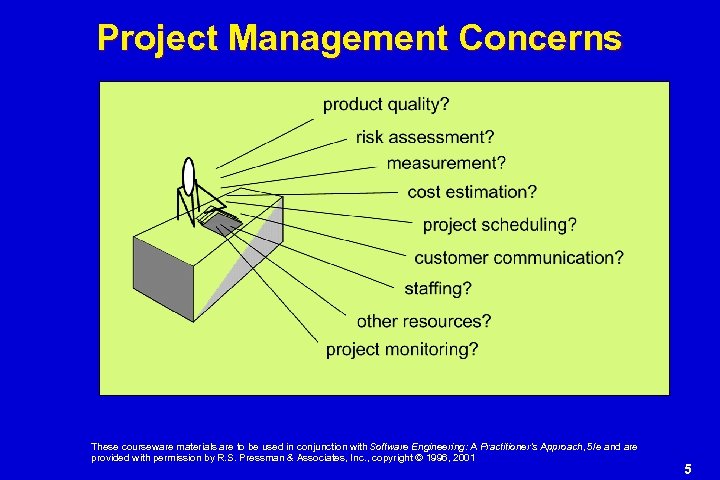 Project Management Concerns These courseware materials are to be used in conjunction with Software