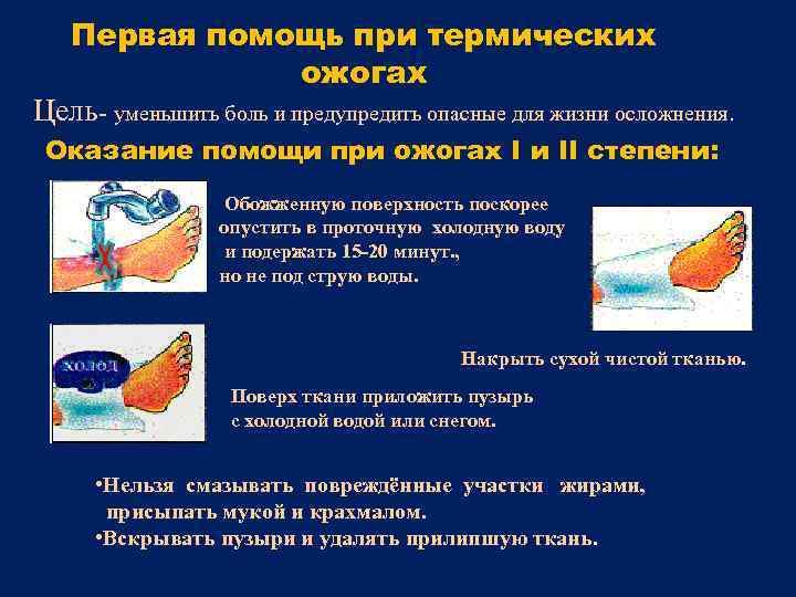 Первая помощь при термических ожогах Цель- уменьшить боль и предупредить опасные для жизни осложнения.