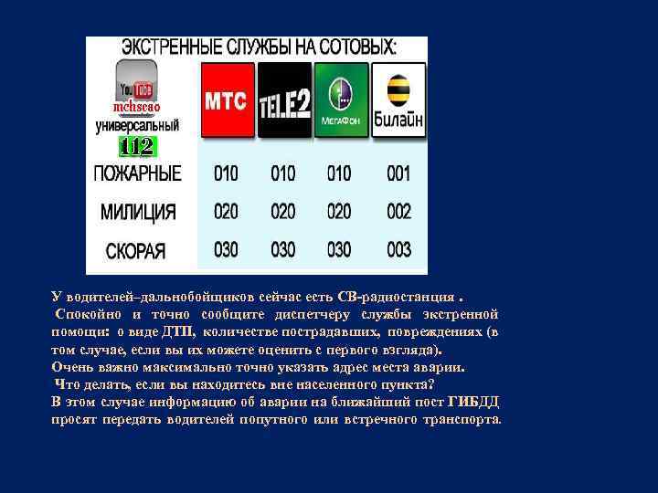 У водителей–дальнобойщиков сейчас есть СВ-радиостанция. Спокойно и точно сообщите диспетчеру службы экстренной помощи: о