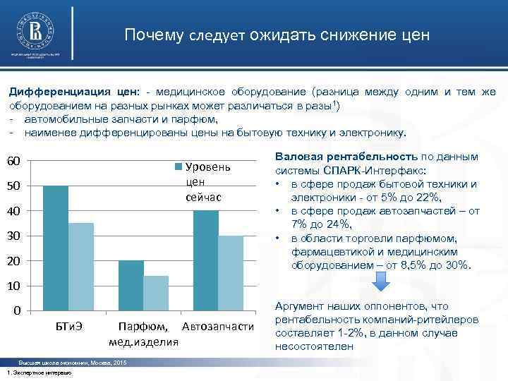 Почему следует ожидать снижение цен Дифференциация цен: - медицинское оборудование (разница между одним и