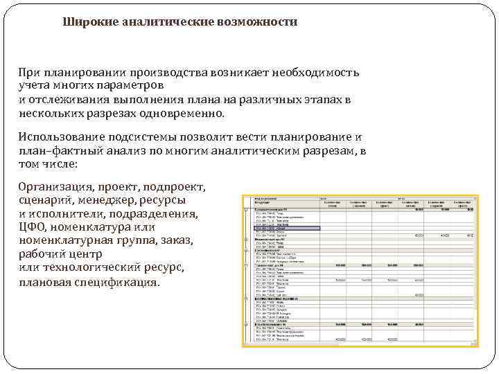 Широкие аналитические возможности При планировании производства возникает необходимость учета многих параметров и отслеживания выполнения