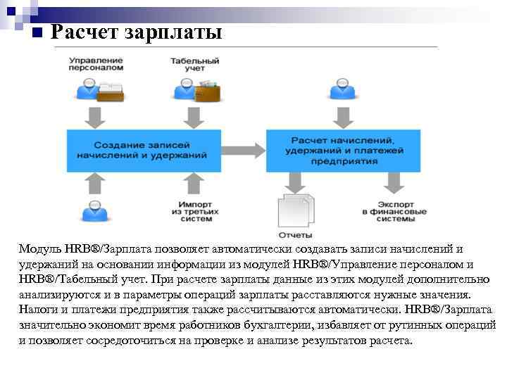 n Расчет зарплаты Модуль HRB®/Зарплата позволяет автоматически создавать записи начислений и удержаний на основании