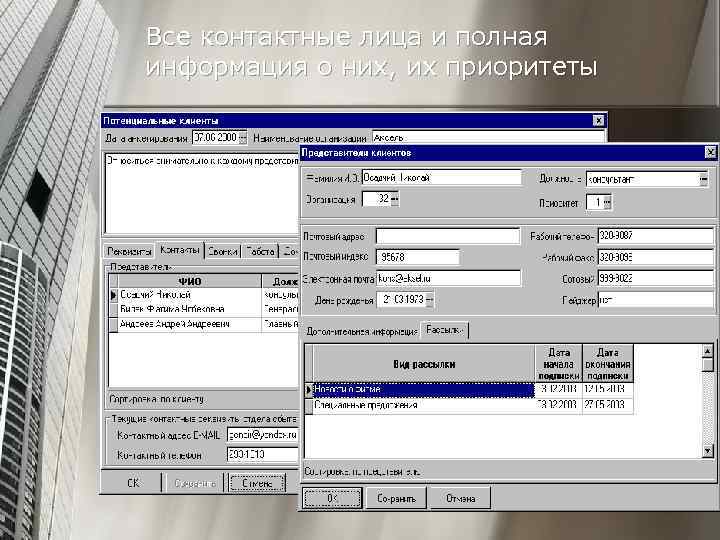 Все контактные лица и полная информация о них, их приоритеты 