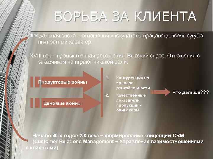 БОРЬБА ЗА КЛИЕНТА Феодальная эпоха – отношения «покупатель-продавец» носят сугубо личностный характер XVIII век