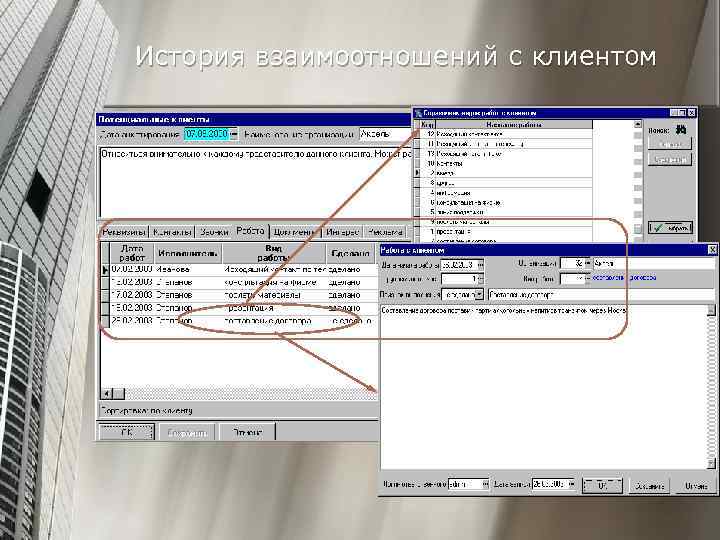 История взаимоотношений с клиентом 