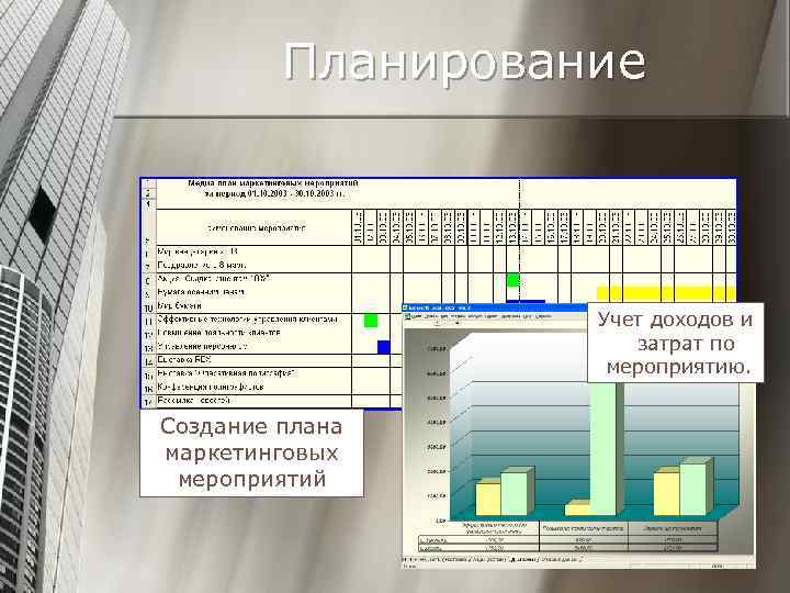 Планирование Учет доходов и затрат по мероприятию. Создание плана маркетинговых мероприятий 