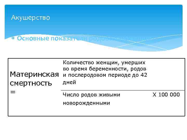 Акушерство Основные показатели родовспоможения: Материнская смертность = Количество женщин, умерших во время беременности, родов