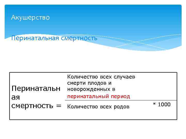 Акушерство Перинатальная смертность Перинатальн ая смертность = Количество всех случаев смерти плодов и новорожденных
