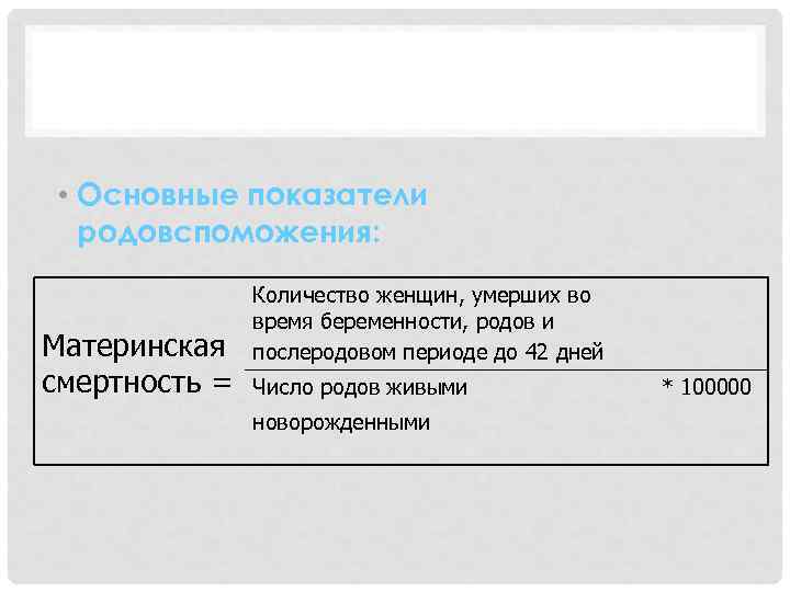 АКУШЕРСТВО • Основные показатели родовспоможения: Материнская смертность = Количество женщин, умерших во время беременности,