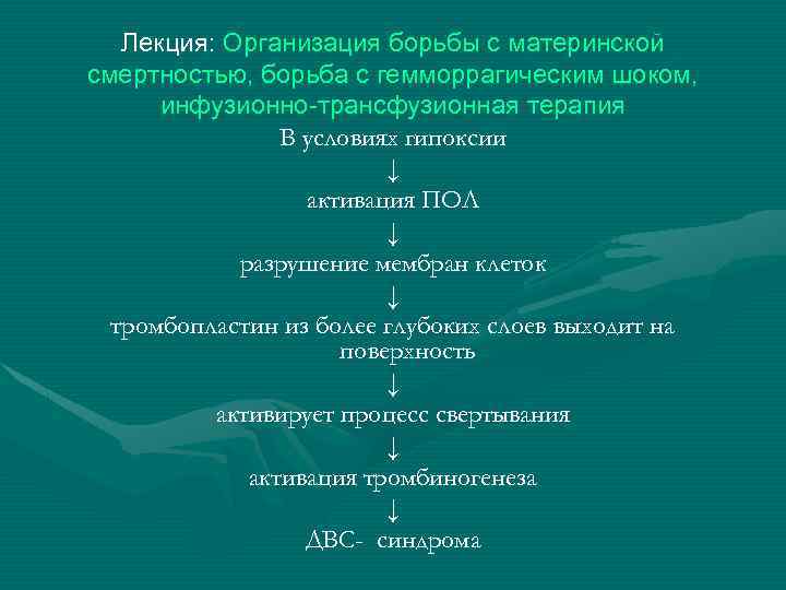 Лекция: Организация борьбы с материнской смертностью, борьба с гемморрагическим шоком, инфузионно-трансфузионная терапия В условиях