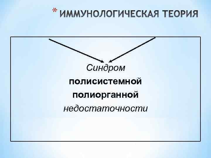 * Синдром полисистемной полиорганной недостаточности 