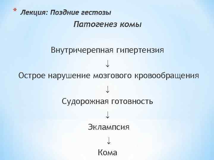 * Патогенез комы Внутричерепная гипертензия ↓ Острое нарушение мозгового кровообращения ↓ Судорожная готовность ↓