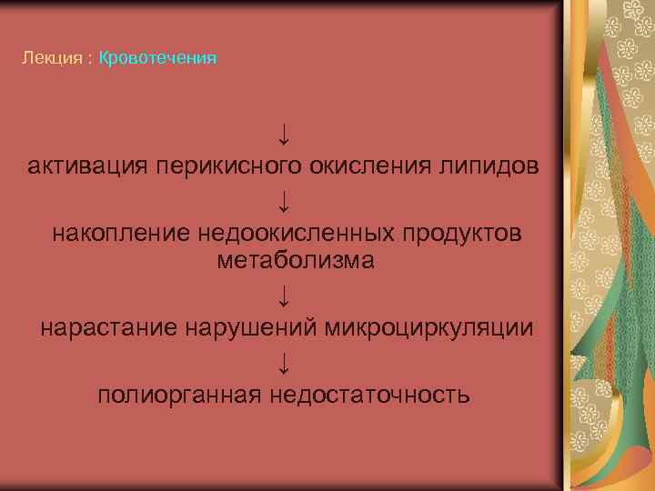 Лекция : Кровотечения ↓ активация перикисного окисления липидов ↓ накопление недоокисленных продуктов метаболизма ↓