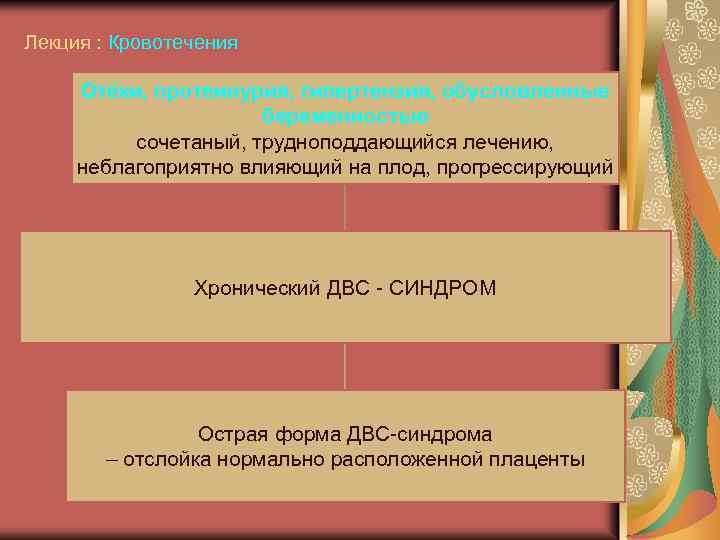 Лекция : Кровотечения Отёки, протеинурия, гипертензия, обусловленные беременностью сочетаный, трудноподдающийся лечению, неблагоприятно влияющий на