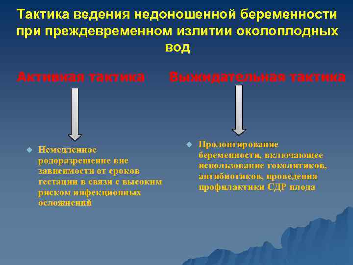 Тактика ведения недоношенной беременности преждевременном излитии околоплодных вод Активная тактика u Немедленное родоразрешение вне