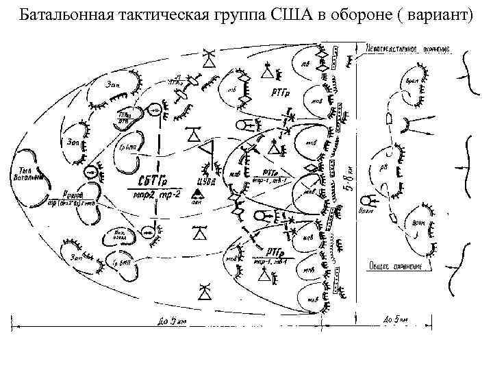 Кунгур батальонная 12 карта