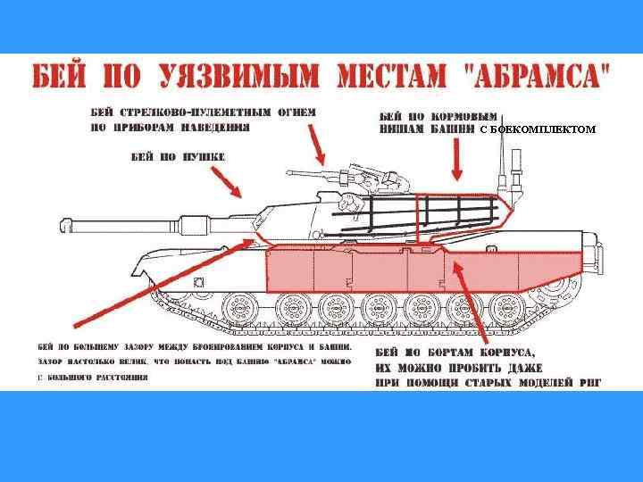 С БОЕКОМПЛЕКТОМ 