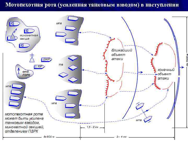 Ровное наследство план текста