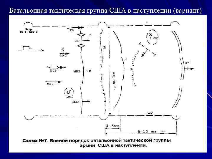 Ровное наследство план текста