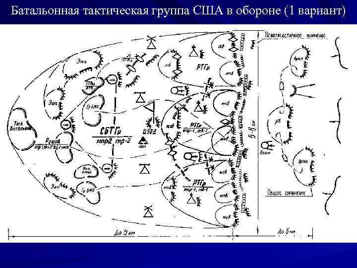 Батальонная тактическая группа США в обороне (1 вариант) 