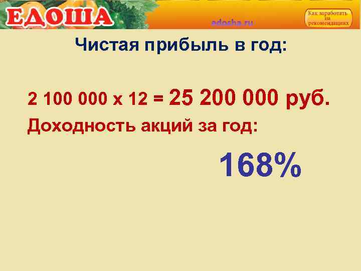 Чистая прибыль в год: 2 100 000 х 12 = 25 200 000 Доходность