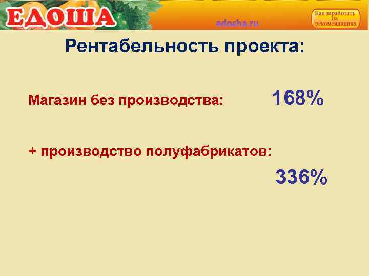 Рентабельность проекта: Магазин без производства: 168% + производство полуфабрикатов: 336% 