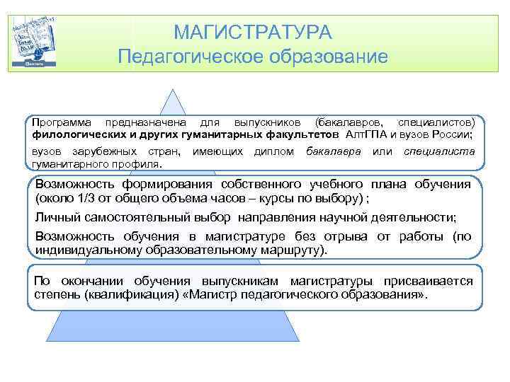 Программа магистратура педагогическое образование. Магистр педагогики. Магистр педагогических наук. Диплом магистра педагогики. Магистр педагогики картинки.