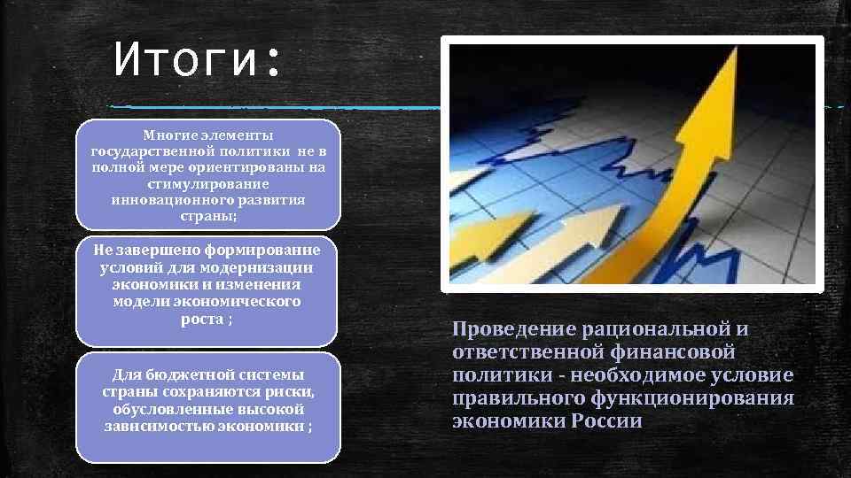 4 модернизации. Политика четырех модернизаций. Итогом модернизации является. Итоги политики четырех модернизаций. Политика четырех модернизаций это определение.