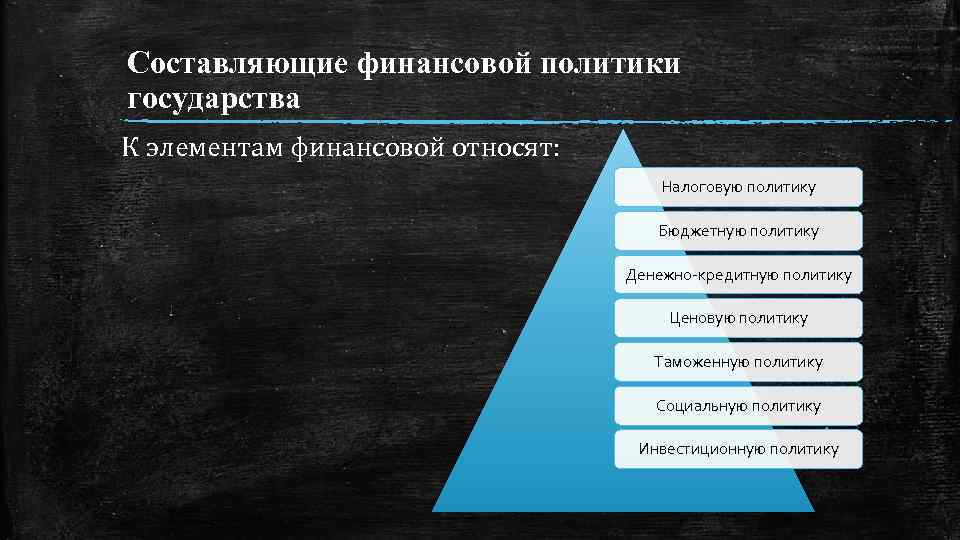 Элемент бюджетной политики. Составляющие финансовой политики государства. Составляющие финансовой политики государства схема. Составляющие финансовой политики. Основные составляющие финансовой политики.