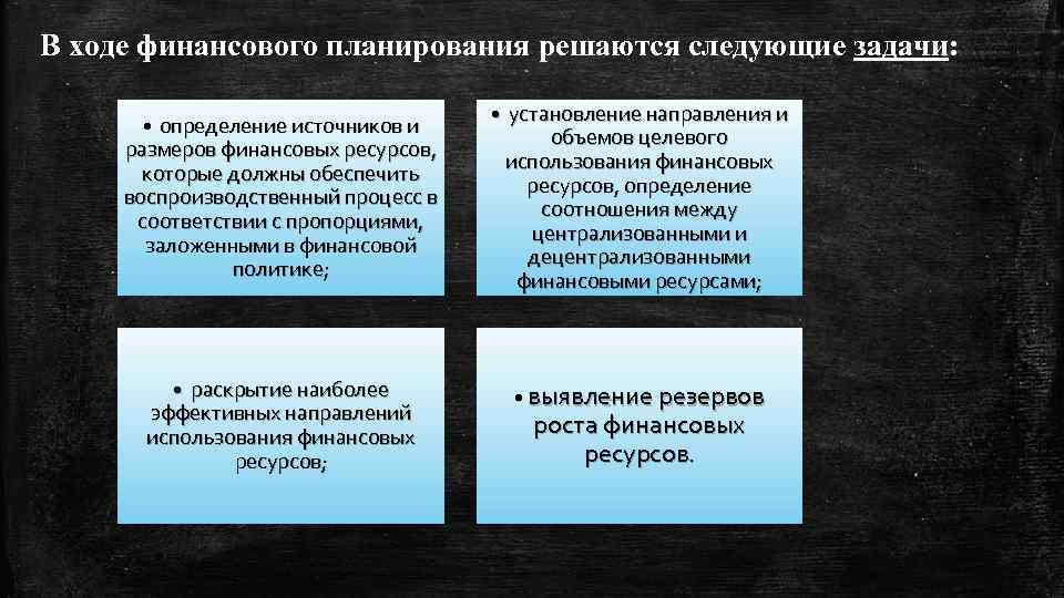  В ходе финансового планирования решаются следующие задачи: • определение источников и • установление