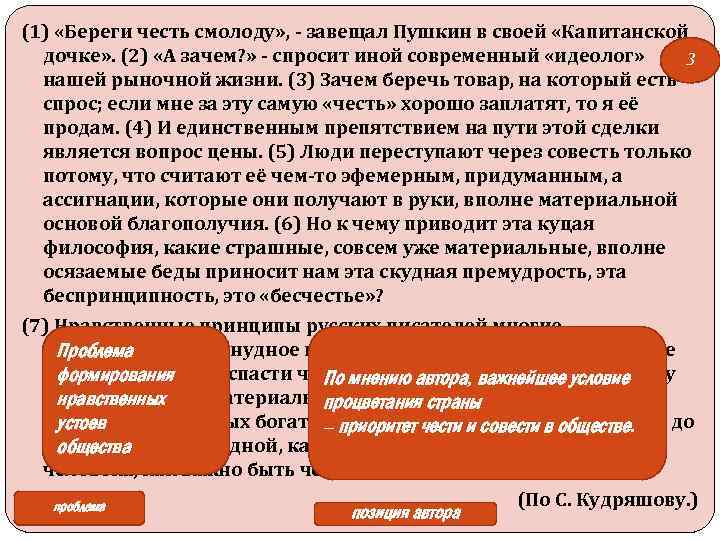 (1) «Береги честь смолоду» , - завещал Пушкин в своей «Капитанской дочке» . (2)