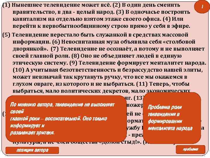 (1) Нынешнее телевидение может всё. (2) В один день сменить 1 правительство, в два