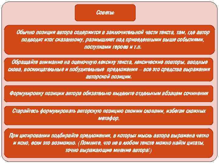 Советы: Обычно позиция автора содержится в заключительной части текста, там, где автор подводит итог