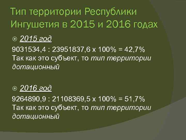 Тип территории Республики Ингушетия в 2015 и 2016 годах 2015 год 9031534, 4 :