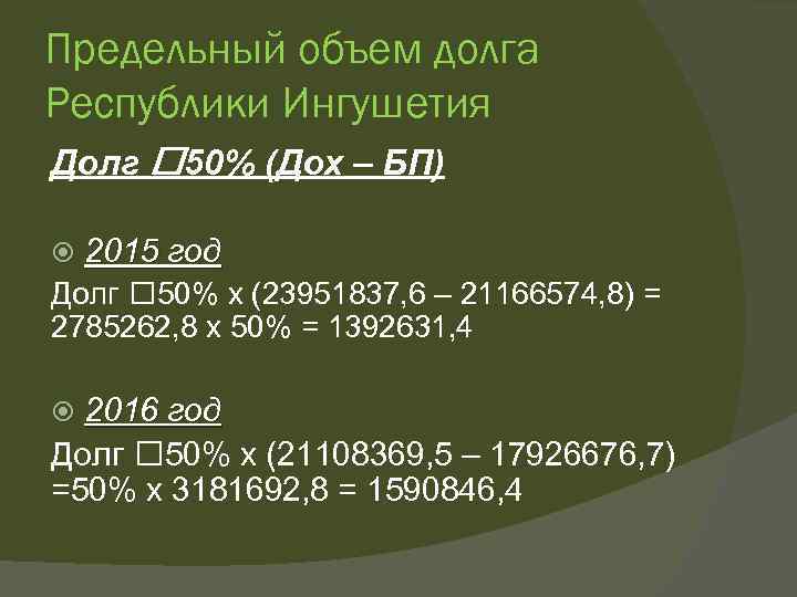 Предельный объем долга Республики Ингушетия Долг 50% (Дох – БП) 2015 год Долг 50%