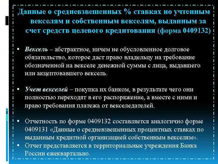 Данные о средневзвешенных % ставках но учтенным векселям и собственным векселям, выданным за счет