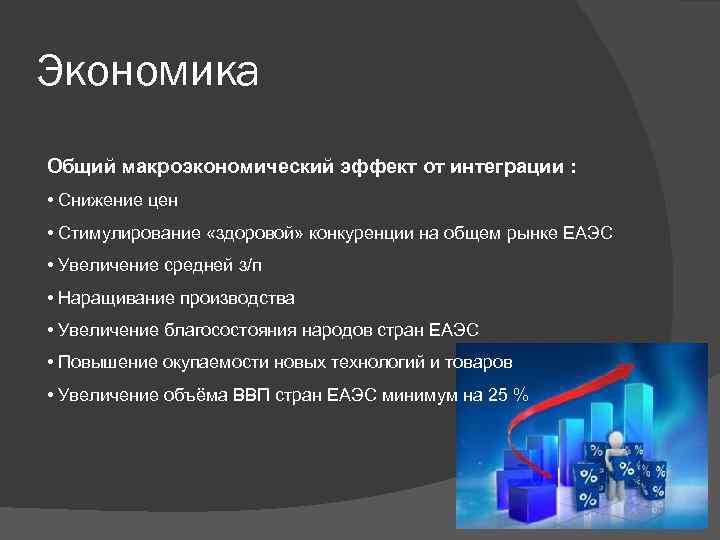 Экономика Общий макроэкономический эффект от интеграции : • Снижение цен • Стимулирование «здоровой» конкуренции