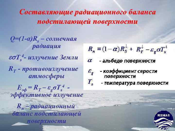 Составляющие радиационного баланса подстилающей поверхности Q=(1 -α)Rs – солнечная радиация Тs 4 - излучение