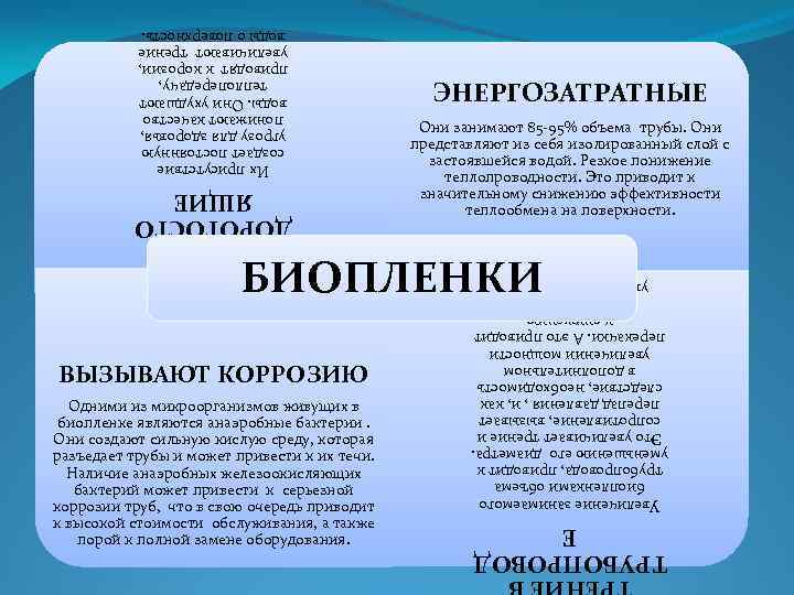 ЭНЕРГОЗАТРАТНЫЕ Они занимают 85 -95% объема трубы. Они представляют из себя изолированный слой с