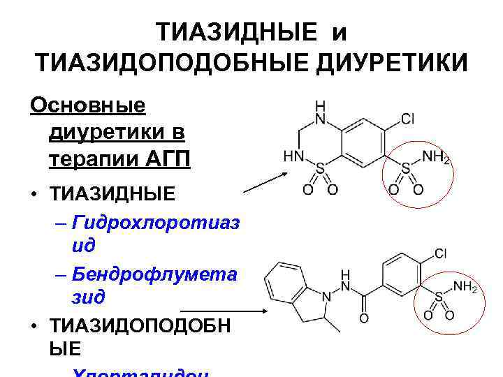 Тиазидные диуретики