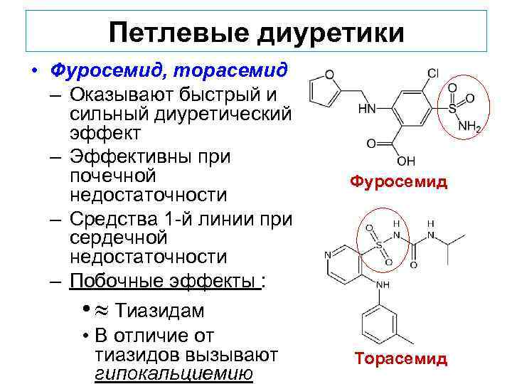 Фуросемид аспаркам схема приема взрослым