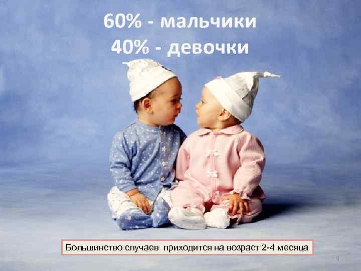 60% - мальчики 40% - девочки Большинство случаев приходится на возраст 2 -4 месяца