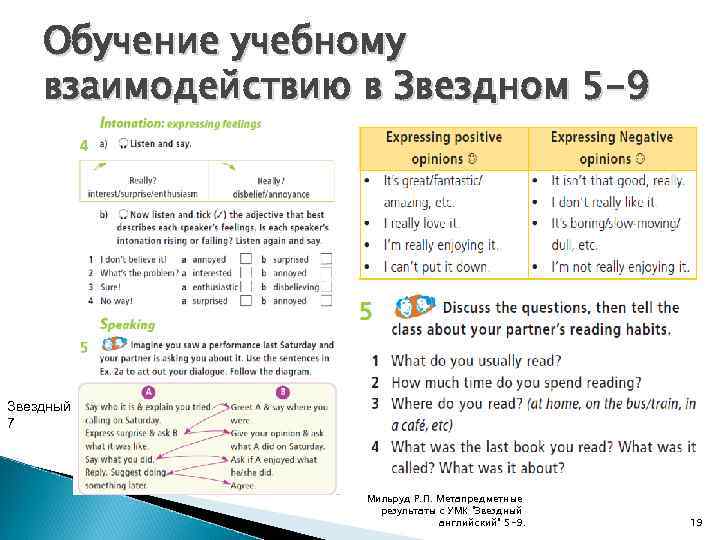 Обучение учебному взаимодействию в Звездном 5 -9 Звездный 7 Мильруд Р. П. Метапредметные результаты