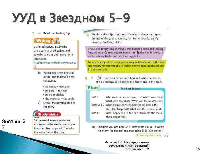 УУД в Звездном 5 -9 Звездный 7 Мильруд Р. П. Метапредметные результаты с УМК