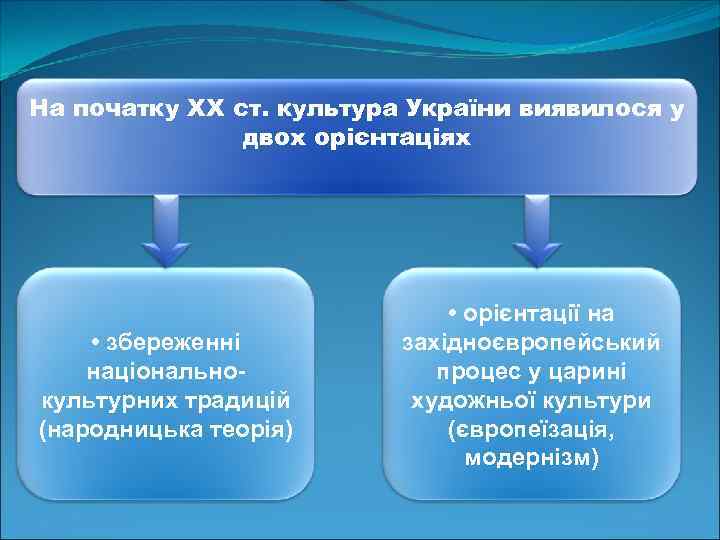 На початку ХХ ст. культура України виявилося у двох орієнтаціях • збереженні національнокультурних традицій