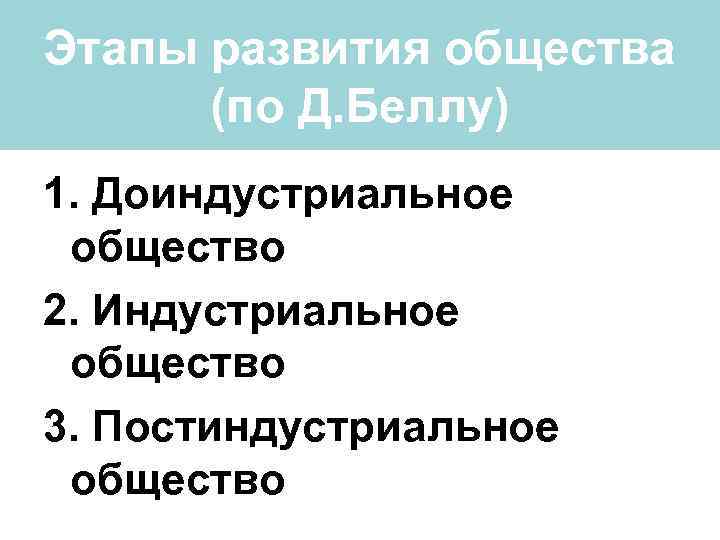 Этапы развития общества (по Д. Беллу) 1. Доиндустриальное общество 2. Индустриальное общество 3. Постиндустриальное