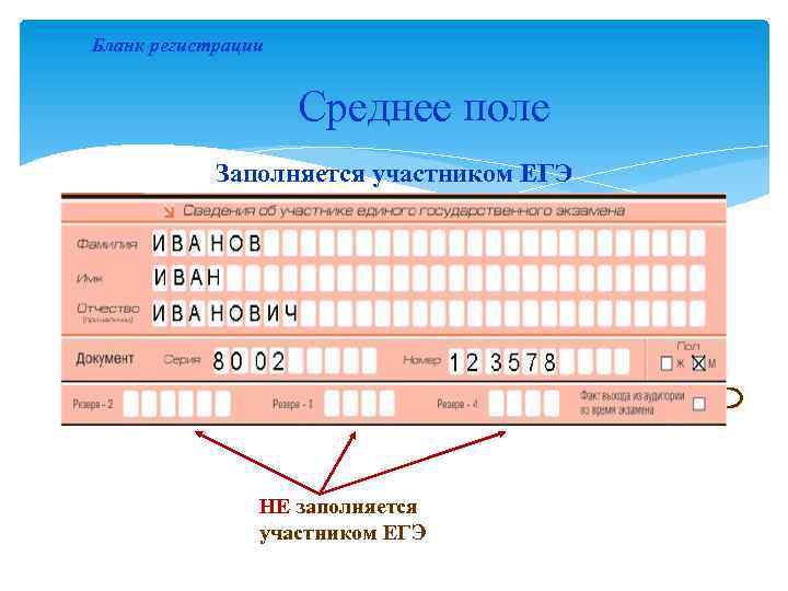 Blank регистрация. Бланки регистрации ЕГЭ. Бланк регистрации ЕГЭ. Заполнение Бланка регистрации ЕГЭ. Заполненный бланк регистрации ЕГЭ.