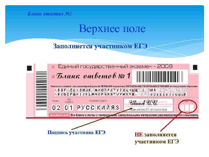 Верхнее поле. Буквы для заполнения бланков ЕГЭ. Роспись на ЕГЭ В бланке. Подпись на ЕГЭ. Шрифт заполнения ЕГЭ.